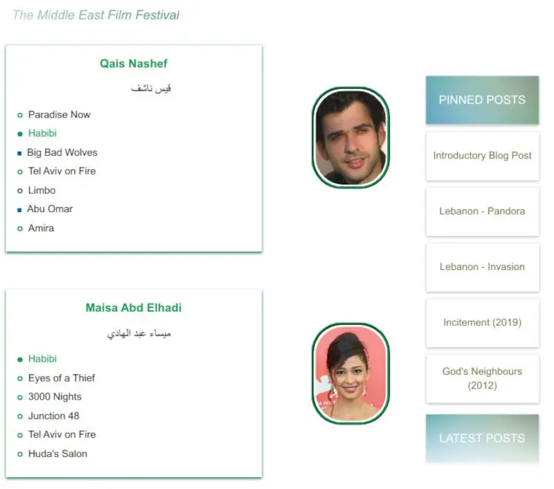 Screenshot from meff.heatopher.com